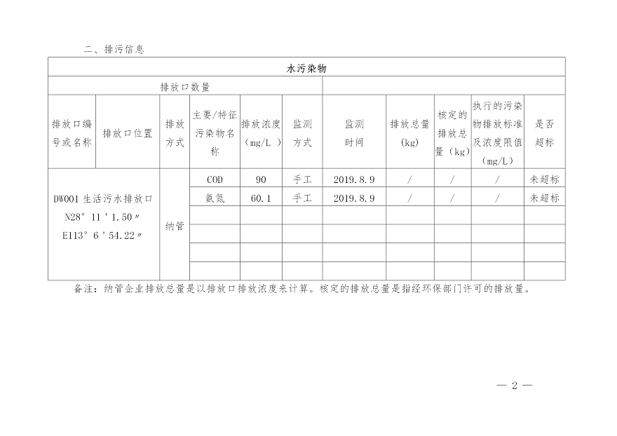 湖南人生就是博电力铁道设施制造有限公司2019年度企业事业单位环境信息公开表(图2)