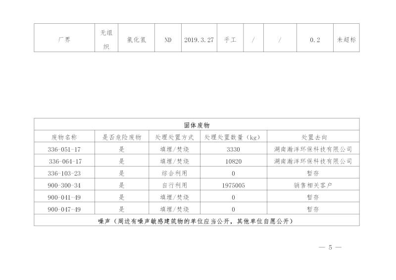 湖南人生就是博电力铁道设施制造有限公司2019年度企业事业单位环境信息公开表(图5)